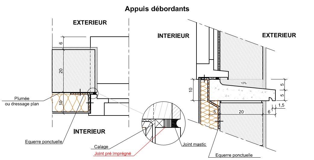 Plan appuis débordants - Détail menuiserie